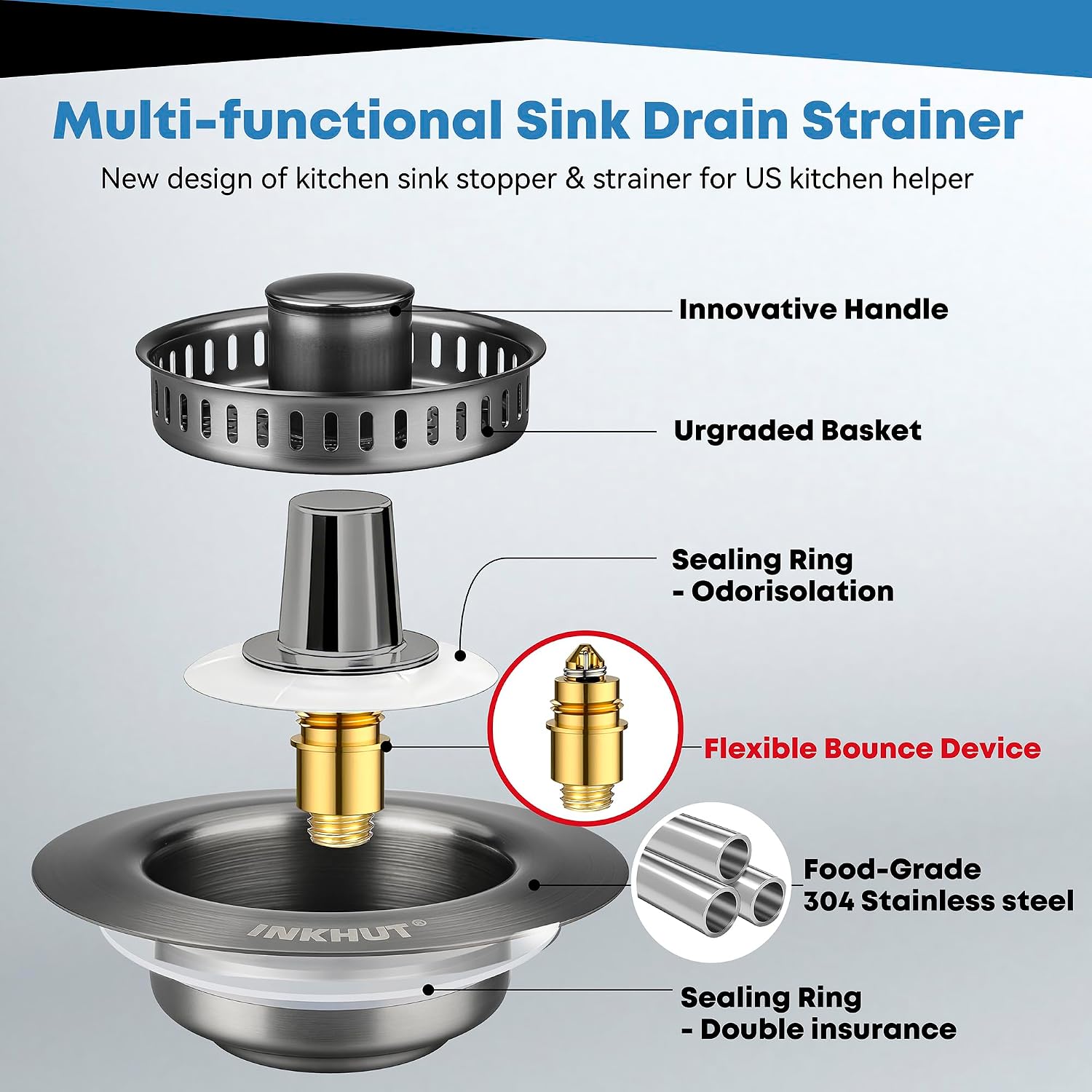 Upgraded 3 in 1 Kitchen Sink Drain Strainer (Dark Grey)
