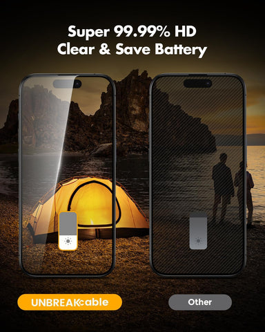 UNBREAKcable Privacy Screen Protector for iPhone 16 Plus, Full Coverage Shatterproof Tempered Glass [True 28°Anti Spy] [9H Hardness] [Easy Installation Frame] 2-Pack Private Screen for iPhone 16 Plus