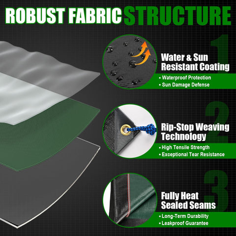 Sunvigor Tarp Waterproof 16x20Ft, Extra Thick 16 Mil Heavy Duty Tarp Cover, Tear & Fade Resistant, Outdoor Tarps with Brass Grommets and Reinforced Edges for Roof, Camping, Patio, Boat (Black/Green)