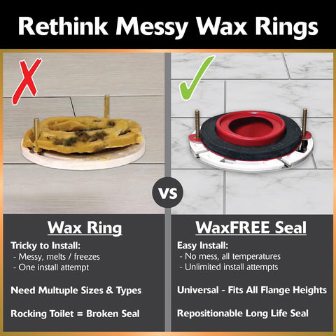 Korky WaxFree Toilet Seal Kit & Hardware - Easy to Install (4-Pack)- 6000CP