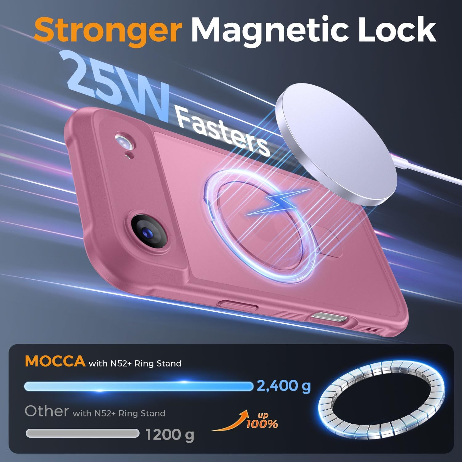 MOCCA Magnetic for iPhone 17 Air Case with Stand,Lavender Purple