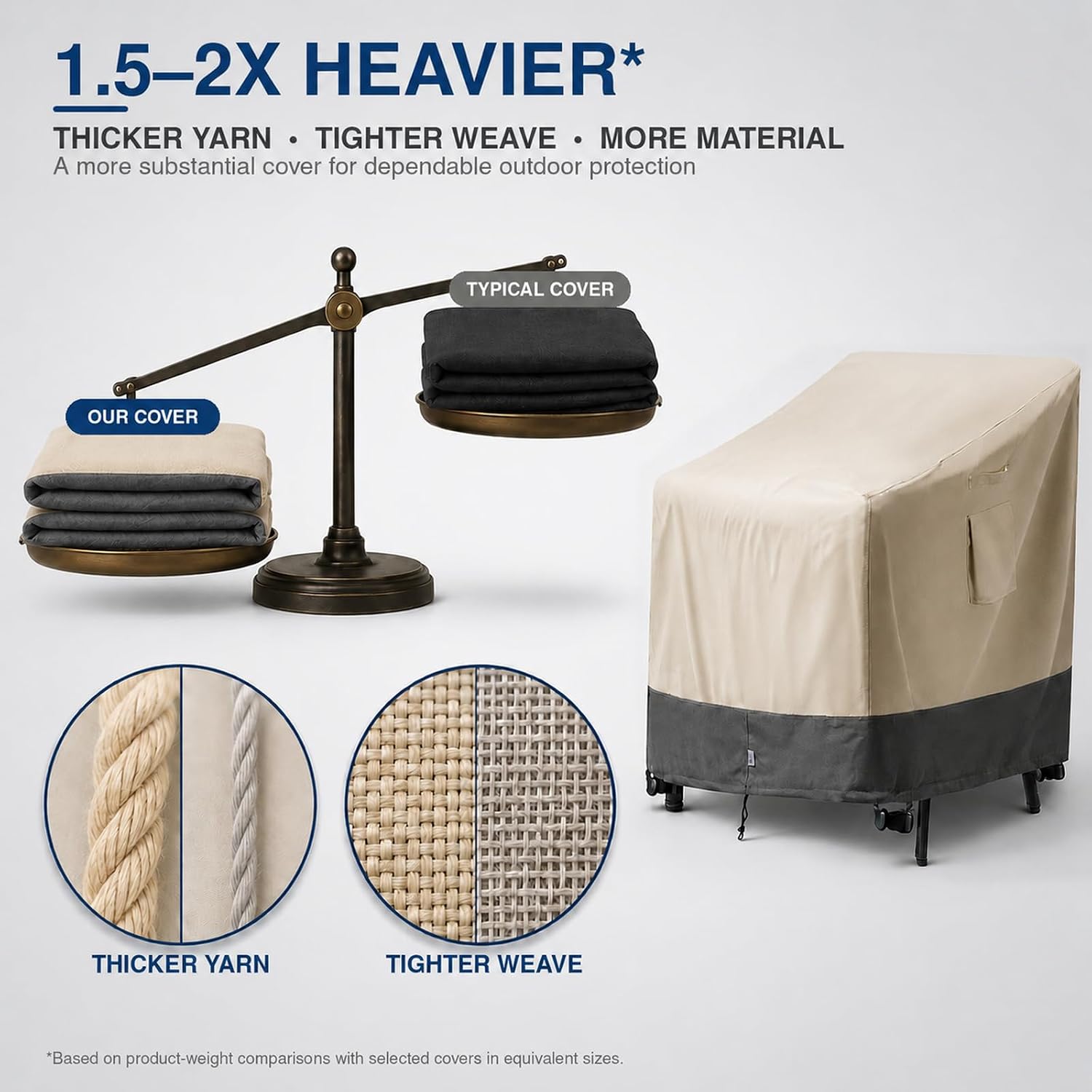Extra Heavy Duty Outdoor Chair Covers Waterproof - 2 Pack Patio Furniture Covers for Outdoor Swivel/ Rocking Chair/ Adirondack Chairs - Outdoor Seat Cover with Air Vents, 33"W x 35"D x 38.5"H