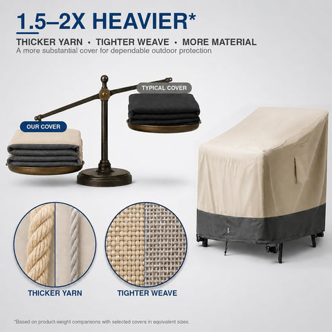 Extra Heavy Duty Outdoor Chair Covers Waterproof - 2 Pack Patio Furniture Covers for Outdoor Swivel/ Rocking Chair/ Adirondack Chairs - Outdoor Seat Cover with Air Vents, 33"W x 35"D x 38.5"H