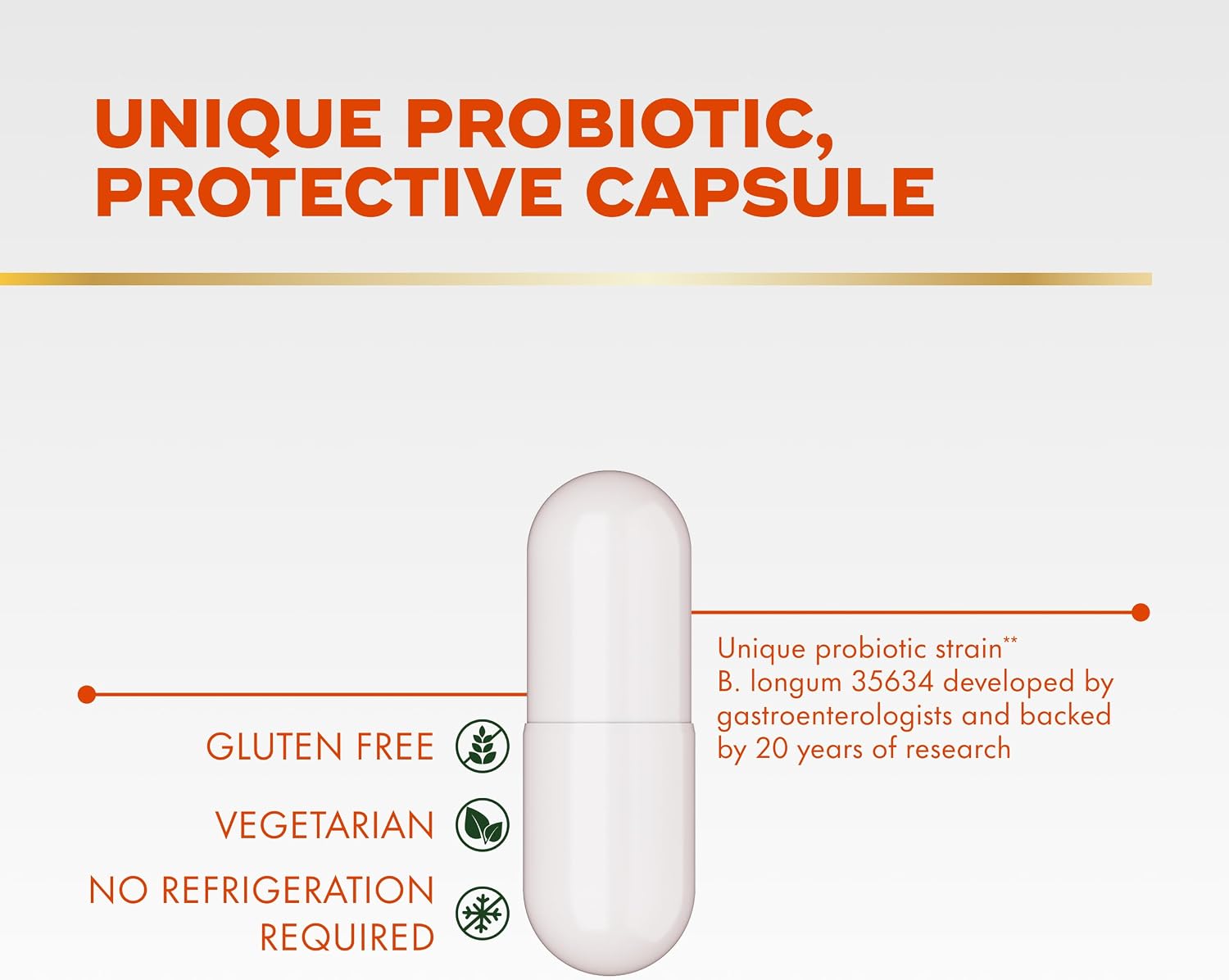 Align Probiotic, 24/7 Digestive Support*§, Probiotics for Women and Men, Probiotics for Digestive Health, Men and Womens Probiotic Capsules Help Relieve Occasional Bloating & Gas*, 56 Capsules