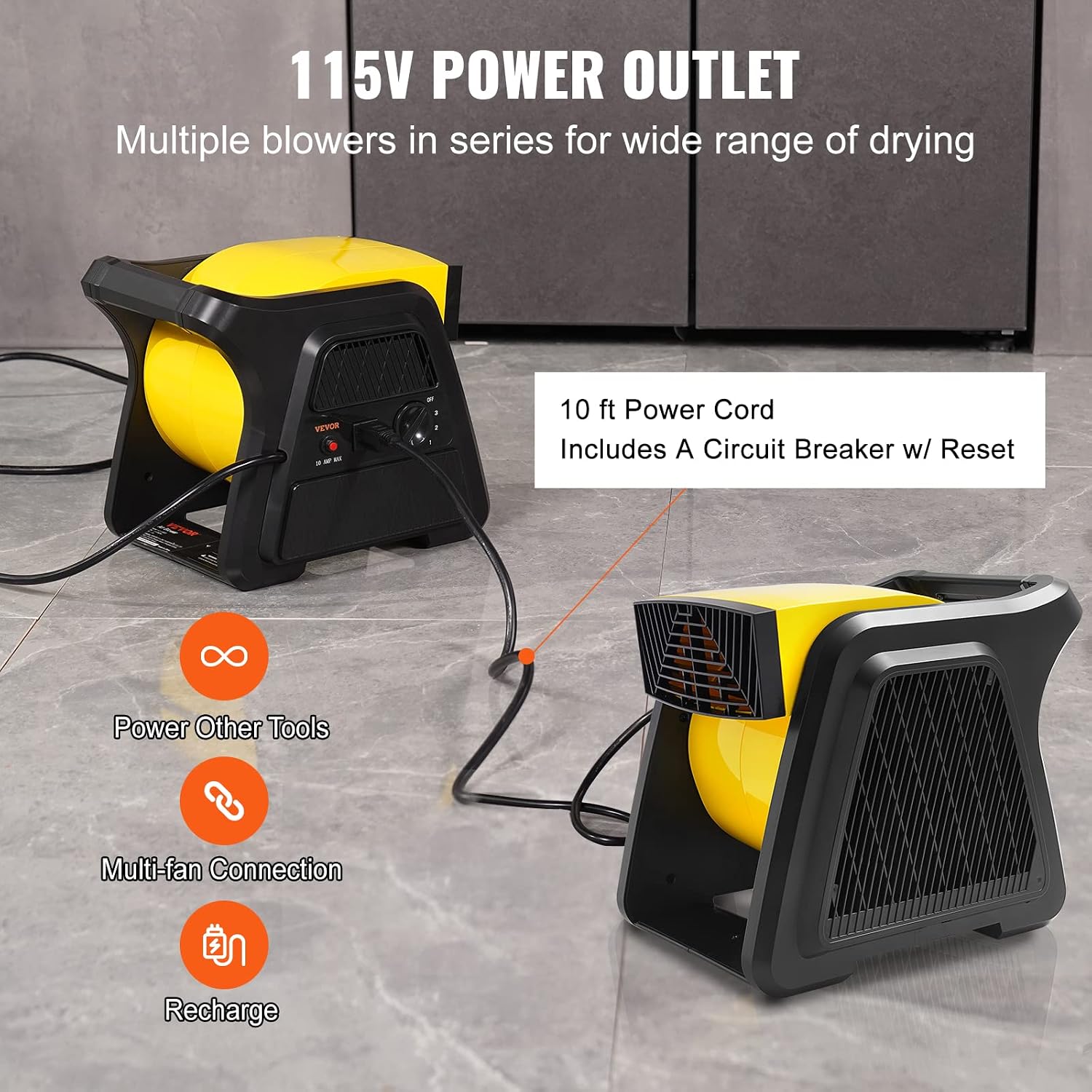 VEVOR Pivoting Utility Fan, 600 CFM High Velocity Floor Blower for Drying