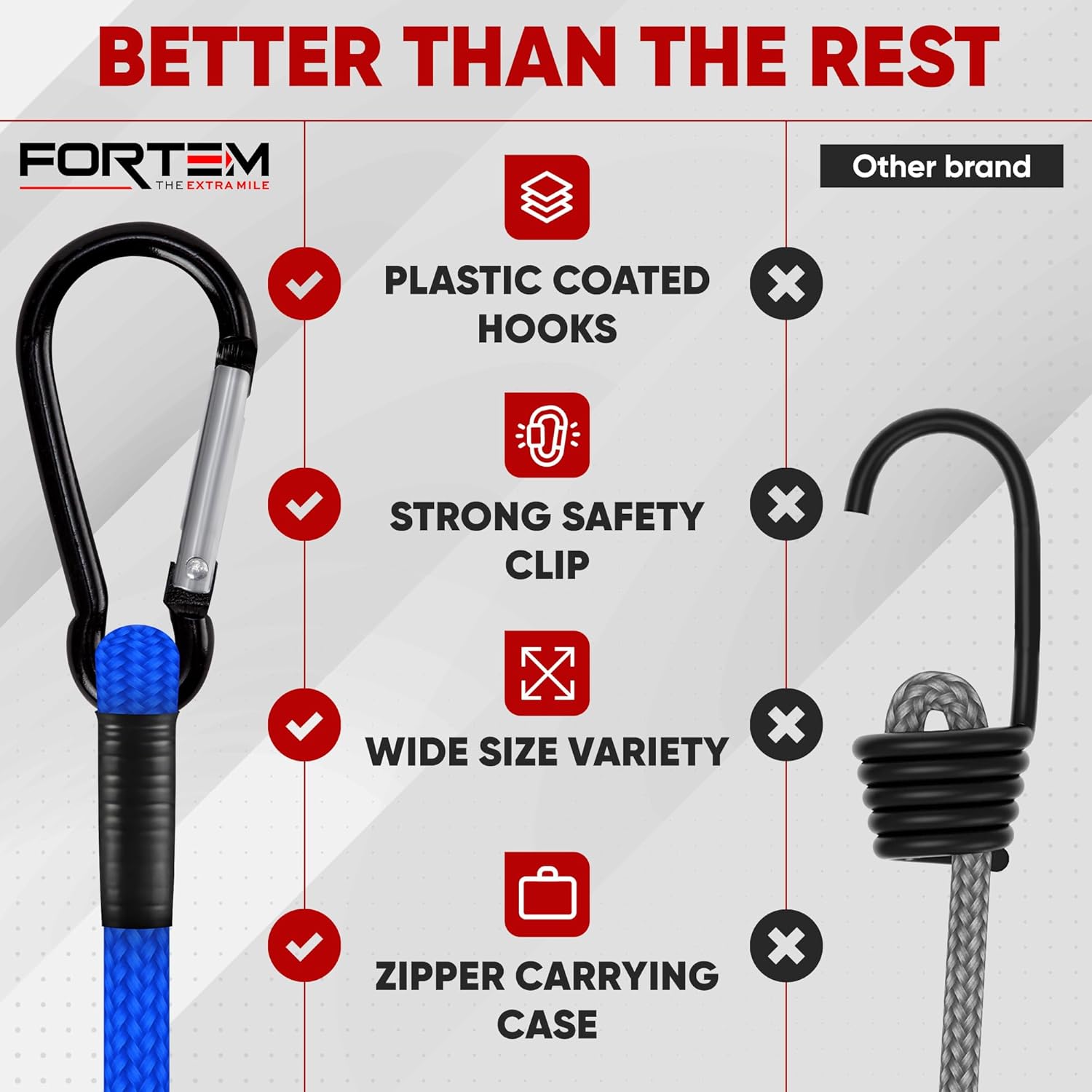 FORTEM Bungee Cords with Carabiner, 32pk 18" 24" 30" 36" 60" Tarp Ball Ties