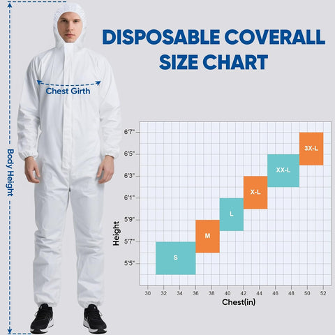 TICONN Hazmat Suit Disposable Coveralls, Full Body Lab Overall Paint Suit