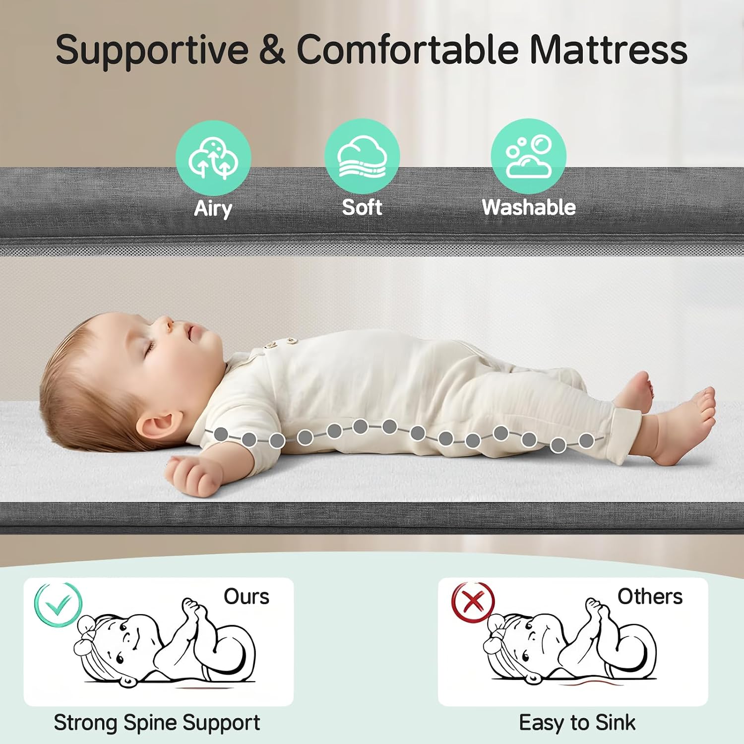 Cowiewie Bassinet Bedside Sleeper,Baby Bassinet Slides Over Bed,5-Height Adjustment & Breathable All-Mesh Wall Bedside Bassinet for Baby,Space-Saving Bedside Crib, Height(37.4-41.3"), Dark Grey