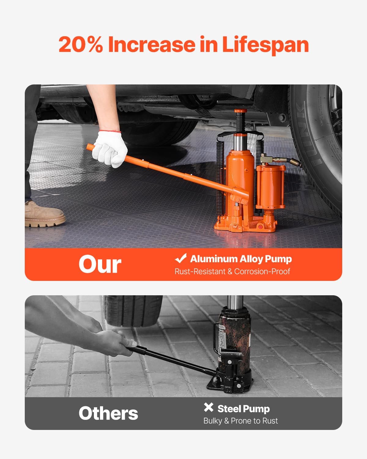 VEVOR Air Hydraulic Bottle Jack, 12 Ton/26455 lbs Pneumatic Hydraulic Bottle Jack with 10.43''-19.88'' Lifting Range & Manual Hand Pump, for Pickup, Truck, RV, Auto Repair, Industrial Engineering