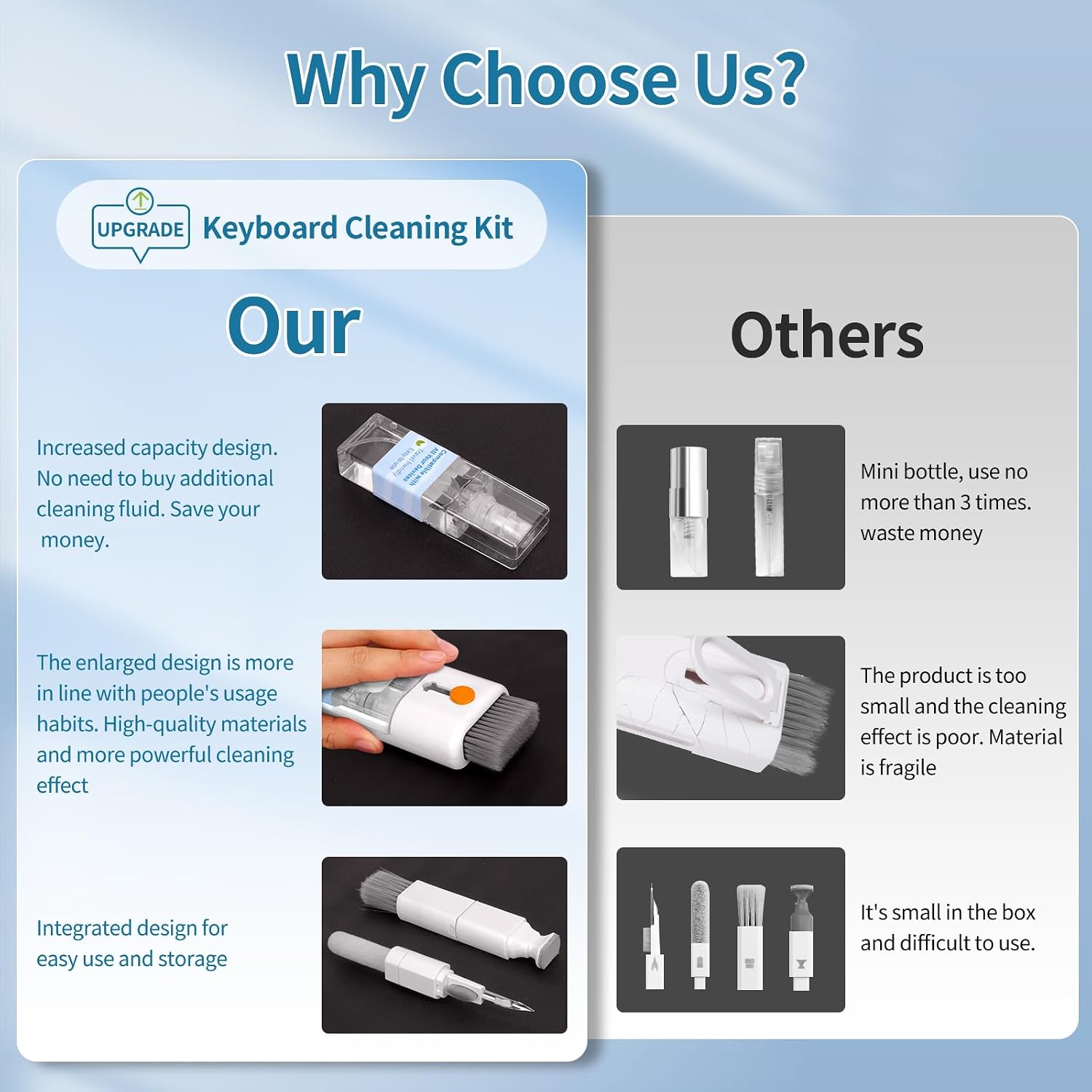 Keyboard Cleaner, Multi-Function Cleaning Kit for MacBook, Laptop, Computer