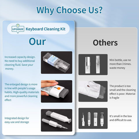 Keyboard Cleaner, Multi-Function Cleaning Kit for MacBook, Laptop, Computer