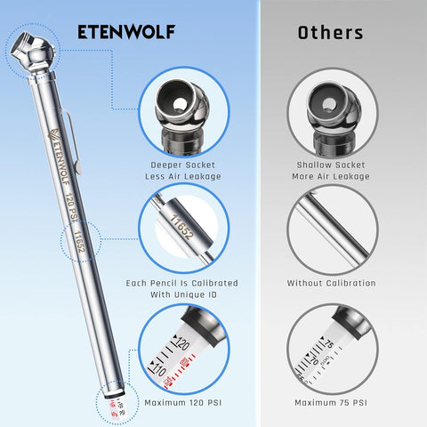 ETENWOLF Pencil Tire Pressure Gauge 6 Pack (10-50PSI, 20-120PSI)