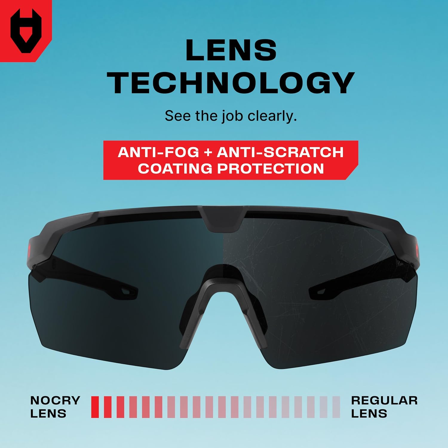 NoCry Anti-Fog Safety Glasses for Men and Women — Work Sunglasses