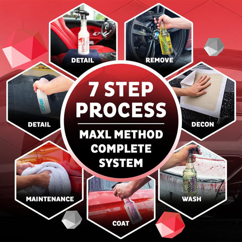 MAXL® Method Complete System 10 Premium Auto Detailing Solution Bundle
