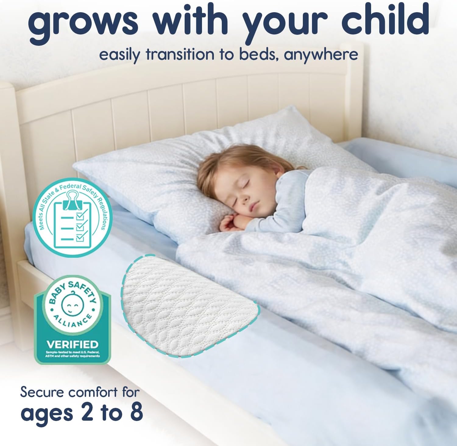 Hiccapop 2-Pack, Inflatable Bed Bumper for Toddlers, Travel Bed Rails