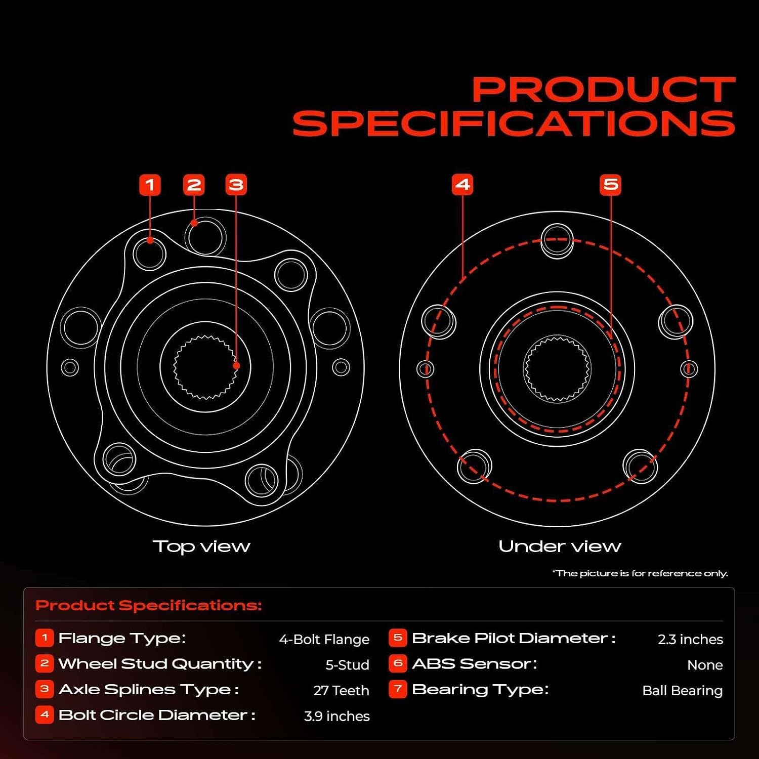A-Premium 2 x Rear Wheel Bearing and Hub Assembly with 5-Lug