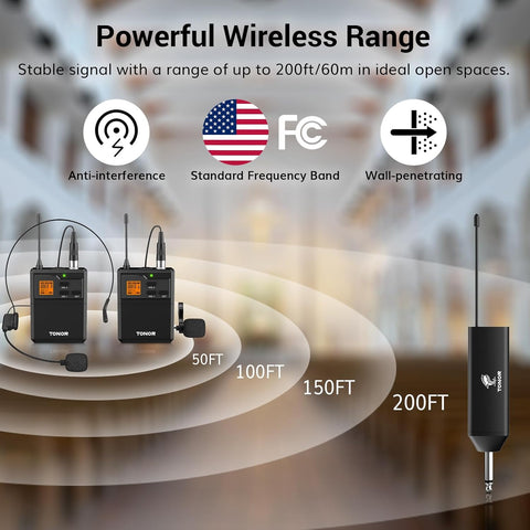 TONOR UHF Wireless Microphone System, 2 Sets Bodypack & Lavalier Mic