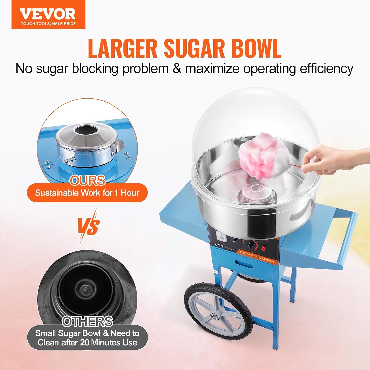 VEVOR Electric Cotton Candy Machine Cart with Cover, 1000W Commercial Floss Maker w/Stainless Steel Bowl, Sugar Scoop and Drawer, Perfect for Home, Carnival, Kids Birthday, Family Party, Blue