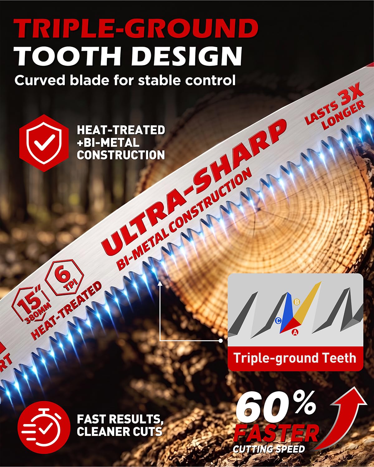 6-Piece Japanese Teeth Reciprocating Saw Blade Set, Arc Edge Wood Pruning Saw Blades, 6TPI for Tree Trimming, Wood Cutting, 12 Inch and 15 Inch