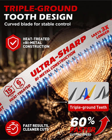 6-Piece Japanese Teeth Reciprocating Saw Blade Set, Arc Edge Wood Pruning Saw Blades, 6TPI for Tree Trimming, Wood Cutting, 12 Inch and 15 Inch