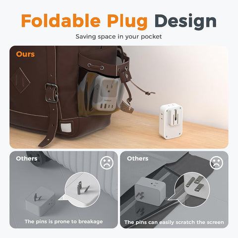 TESSAN USB C Charger Block 20W PD, Fast Charging Adapter with Foldable Plug