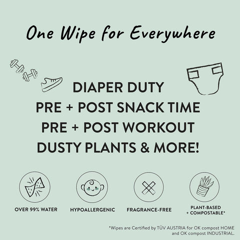 The Honest Company Multi-Use Baby Wipes, Terrazzo, 36 Count