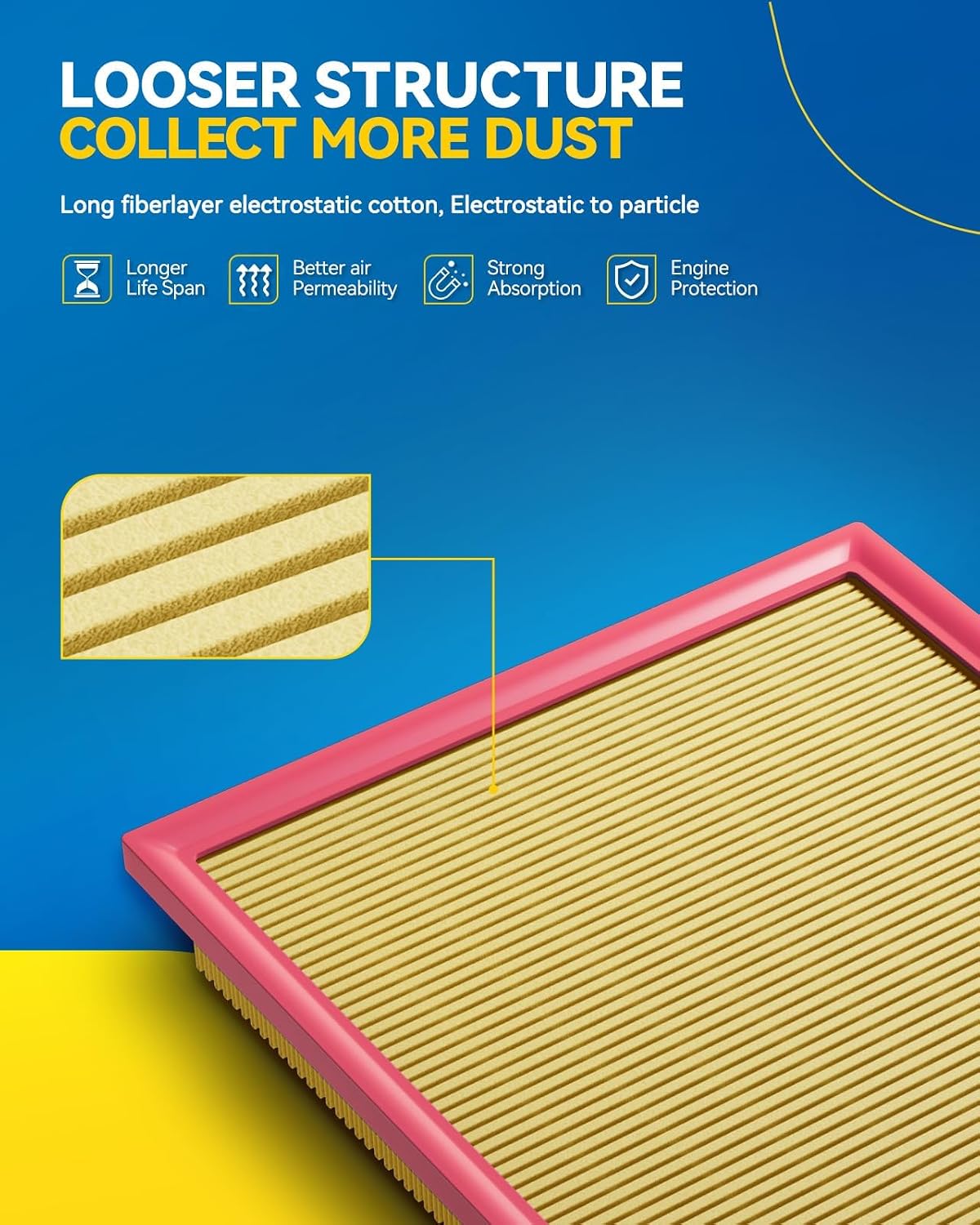 PHILTOP CA10677 Engine Air Filter for Toyota RAV4, Camry, Lexus LS460