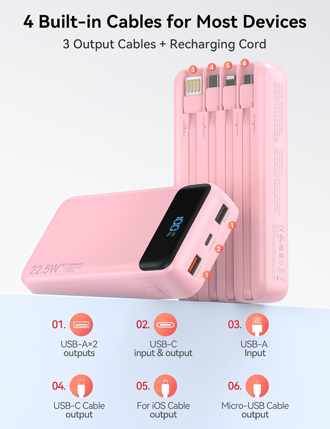 Nusyddy Portable Charger 20000mAh with 4 Built-in Cables & 6 Outputs Pink
