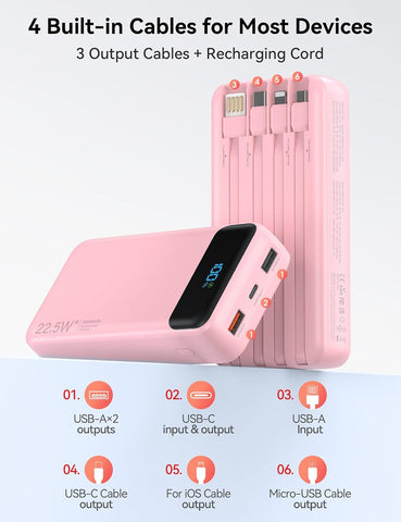 Nusyddy Portable Charger 20000mAh with 4 Built-in Cables & 6 Outputs Pink