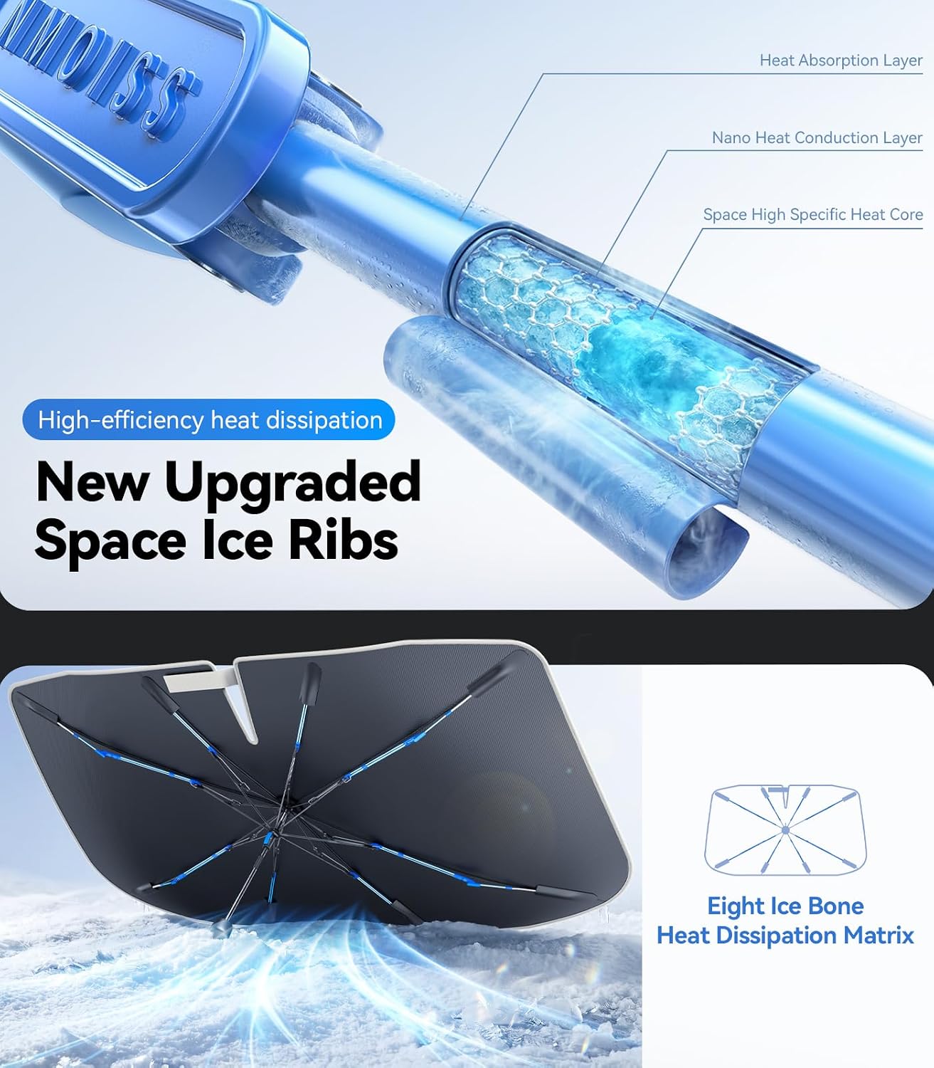 [Drive to Superior Coolness & Comfort] Nmoiss Ice Rib Windshield Sun Shade