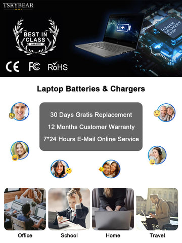 65W 45Watt for Dell Laptop Charger AC Adapter Replacement-for Dell USB C Charger Latitude 5420 5520 5320 7420 5430 7390 7320 7400,XPS 13 Chromebook 3100 Computer Type C Fast Charging Power Supply Cord