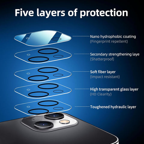 NEW'C 4 Pack, 2 Pack for iPhone 14 Screen Protector (6.1 inch) + 2 Pack Camera Lens Protector, Sensor Protection,Case Friendly Tempered Glass Film