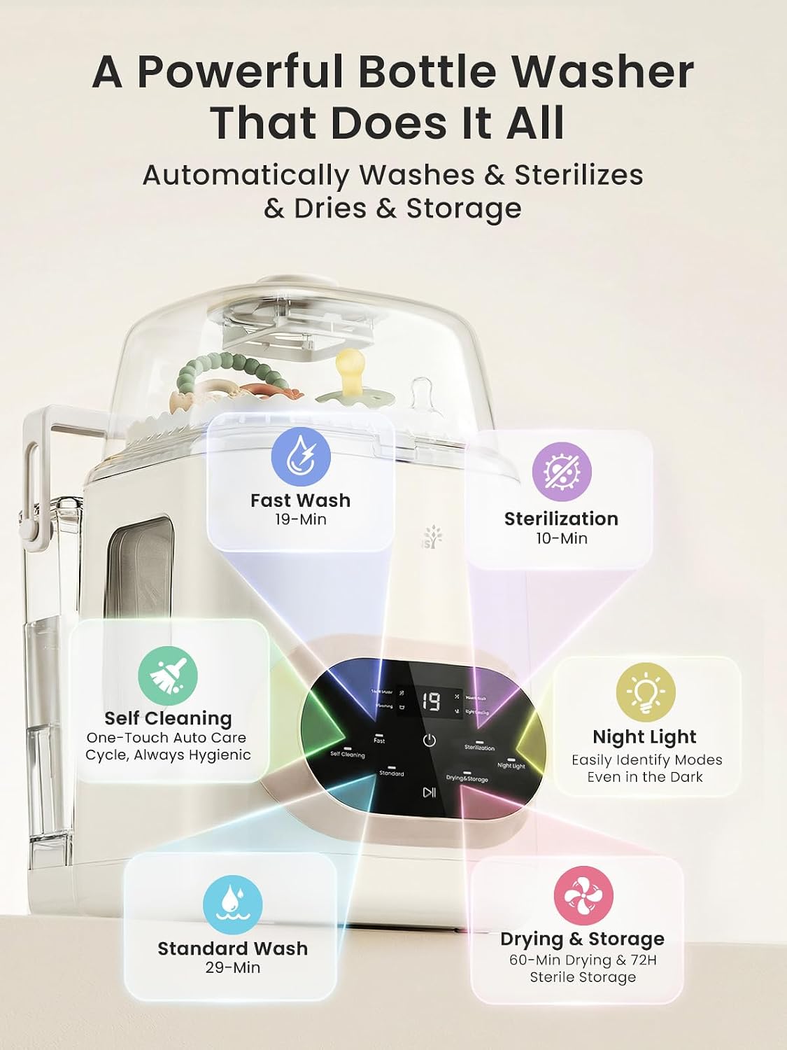 GROWNSY EaseClean Pro Bottle Washer & Sterilizer & Dryer, Visible Cleaning