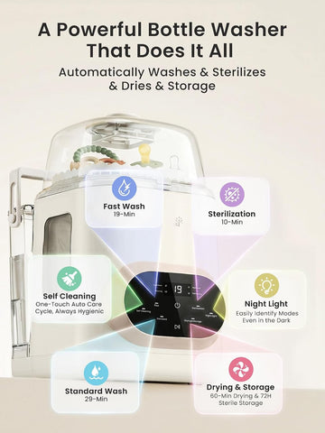 GROWNSY EaseClean Pro Bottle Washer & Sterilizer & Dryer, Visible Cleaning