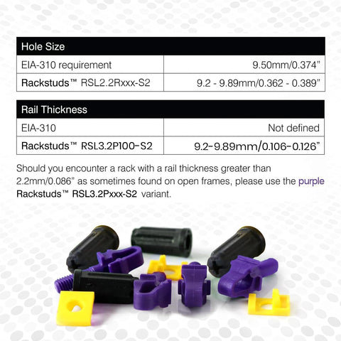 Rackstuds P100 Series II - Server Rack Screws 100-Pack | Cage Nut Replacement Purple 3.2mm/0.126" | A Faster, Easier Solution for Rack mounting Gear in 19" Racks with Square Punched Vertical Rails