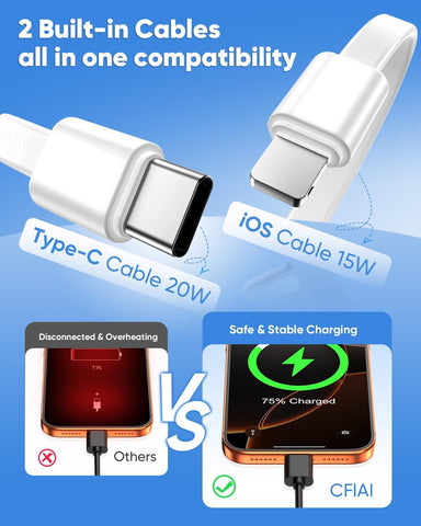 CFIAI Portable Charger 15000mAh Slim Power Bank with Built in Cables