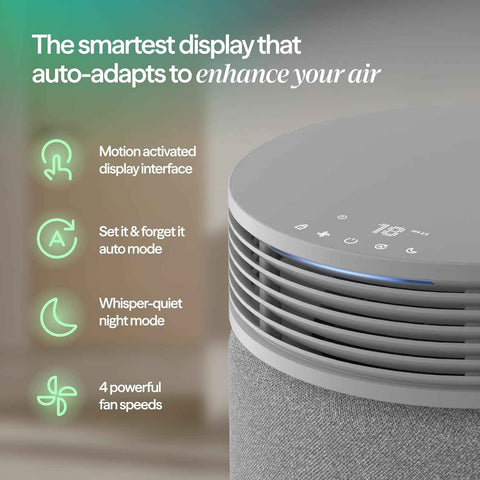 BLUEAIR Air Purifiers for Home Bedroom Dorm up to 1,190 Ft², Signature SP1i