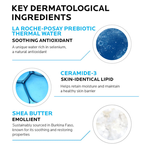 La Roche-Posay Lipikar Daily Repair Moisturizing Lotion Full Size & Travel Size Skin Care Set, Body Lotion for Dry Skin & Eczema, With Niacinamide & Shea Butter for All Day Hydration, Gift Set