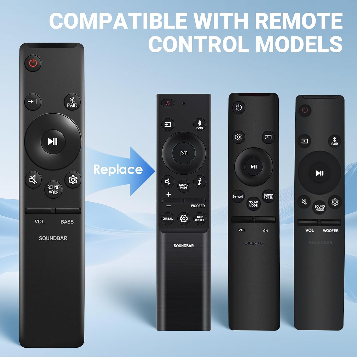 （2 Pack） for Samsung soundbar Remote Control, Suitable for AH59-02767A