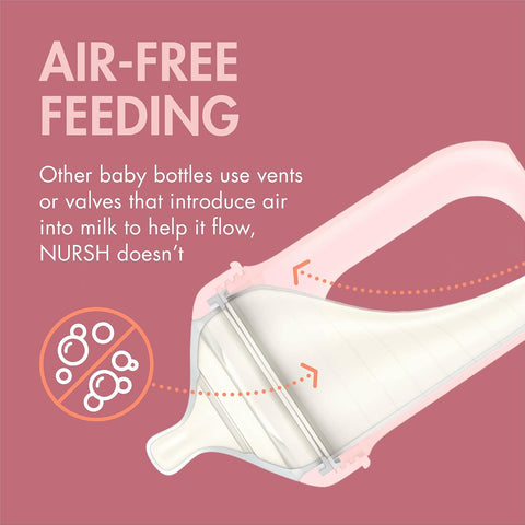 Boon Nursh Silicone Baby Bottles - Pink - 8 Oz - 3 Count