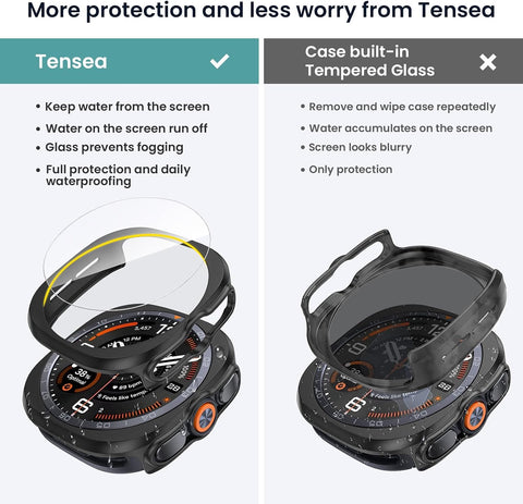 Tensea 5+5PCS for Samsung Galaxy Watch Ultra 2 47mm Screen Protector & Case