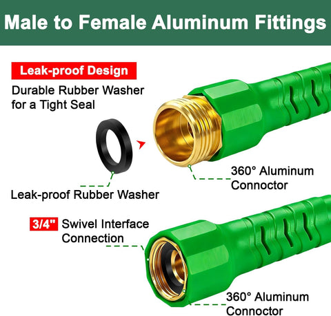 100FT Flexible Garden Hose & 10Modes Nozzle,Lightweight Water Hose,Kink-Free,All-Weather 3/4 in. Hose for RV,Boat,Car Wash,Garden,Yard,Camper,Outdoor NoneExpand (Green-Black,100 Ft)