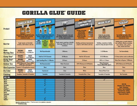 Gorilla Wood Glue; 8 Ounce Bottle; Natural Wood Color; (Pack of 8)