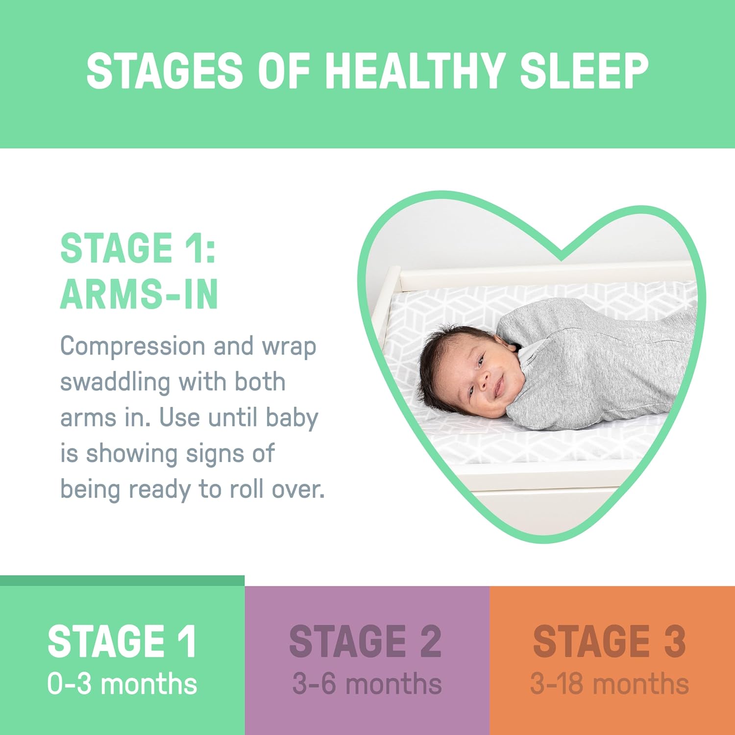 SwaddleMe by Ingenuity Compression Baby Swaddle Pod in Velboa, Two-Way Zipper for Easy Diaper Changes, Improves Sleep & Calms Startle Reflex, 0-2 Months, 1.0 TOG, 2-Pack - Clouds & Stars