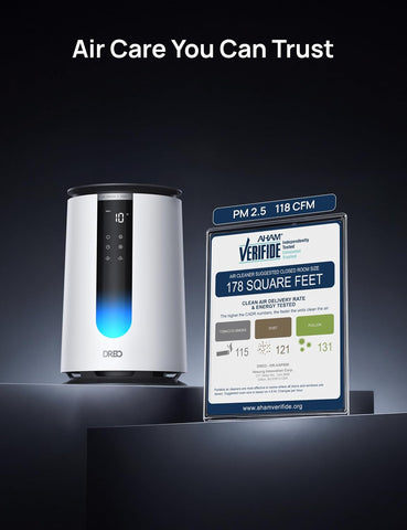 DREO Air Purifier for Home, HEPA Sleep Mode, AHAM VERIFIDE Air Purifiers for Bedroom, Pets, Smoke, Dust, Pollen & Odors, PM2.5 Monitor, Auto & Turbo Mode, 4 Speeds, Scent Diffuser, DR-HAP008(Dreo 338)