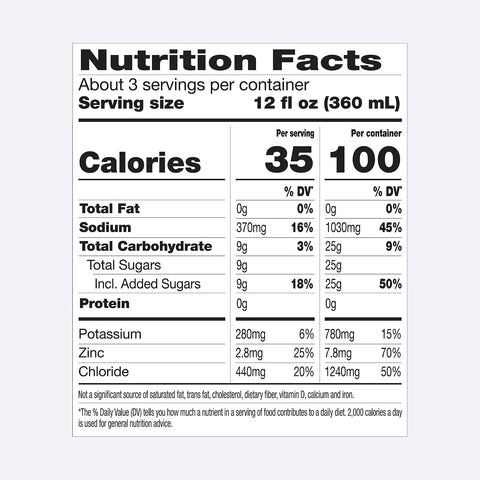 Amazon Basics Pediatric Electrolyte Solution, Grape Flavor, Helps Prevent Dehydration, Replaces Electrolytes, Fluid and Zinc, for Kids and Adults, 33.8 fl oz (Pack of 1) (Previously Amazon Basic Care)