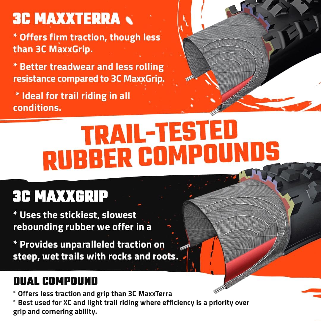 Maxxis Minion DHR II | 3C MaxxTerra | Mountain Bike Tire