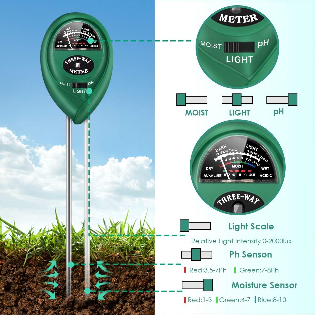 Soil Moisture Meter, Soil PH/Light Tester Plant Soil Test Kit Indoor Outdoor Use, Hygrometer Moisture Sensor Water Meter for Potted Plants Trees Lawn Farm Garden, No Battery Needed (Light Green)
