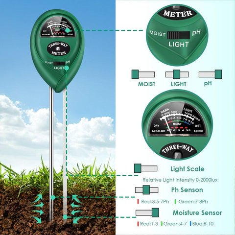 Soil Moisture Meter, Soil PH/Light Tester Plant Soil Test Kit Indoor Outdoor Use, Hygrometer Moisture Sensor Water Meter for Potted Plants Trees Lawn Farm Garden, No Battery Needed (Light Green)