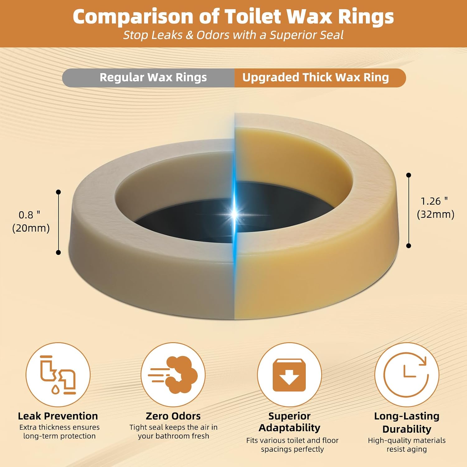 Hibbent 2 Pcs Toilet Wax Ring Replacement Kit, Wax Ring for Toilet